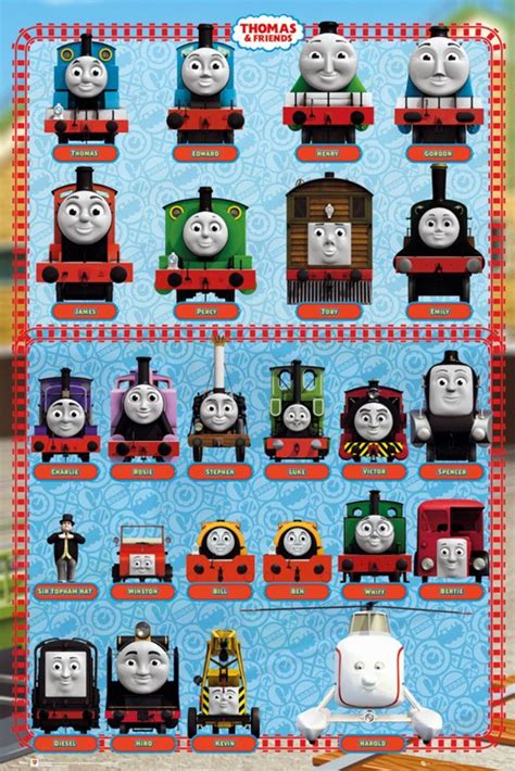 thomas and friends characters|thomas and friends character diagram.